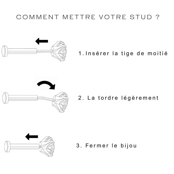 Schema mettre piercing stud threadless