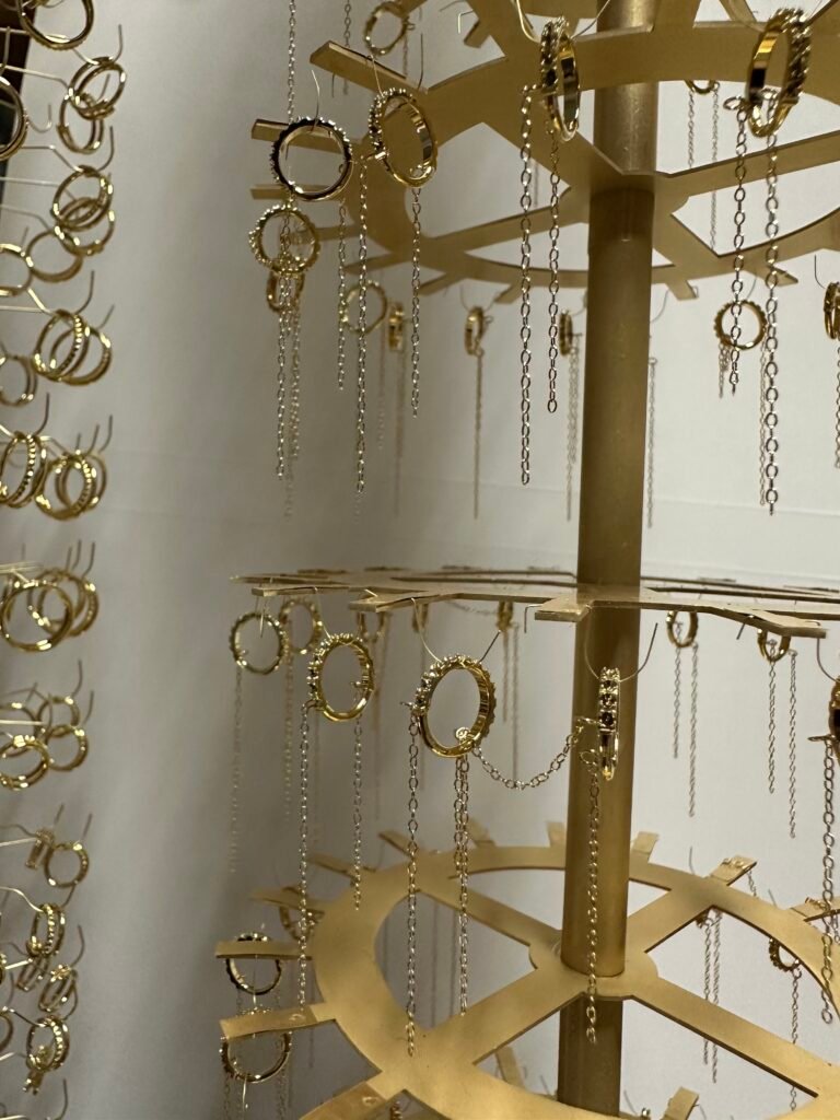 Processus PVD Ion Evergold